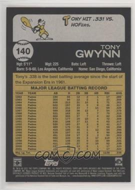 1973-Topps---Tony-Gwynn.jpg?id=95fcbb67-e829-4a88-a916-1e27eecb1253&size=original&side=back&.jpg