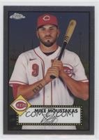Mike Moustakas