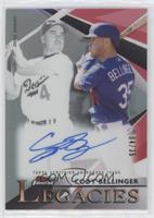 Cody Bellinger