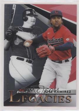 2021 Topps Finest - Finest Legacies #FL-JR - Jose Ramirez, Jim Thome