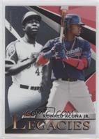 Ronald Acuna Jr., Hank Aaron