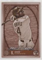 Khris Davis #/99