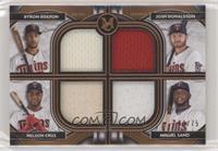 Miguel Sano, Josh Donaldson, Byron Buxton, Nelson Cruz #/75