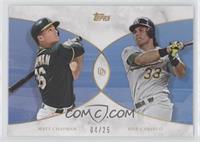 Matt Chapman, Jose Canseco #/25