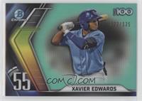 Xavier Edwards #/125