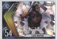 Luis Matos #/150