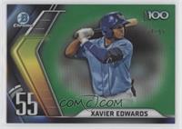 Xavier Edwards #/99