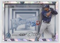 Wander Franco #/150