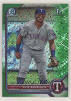 Jose Rodriguez #/99