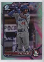 Jose Ramos [Good to VG‑EX] #/125