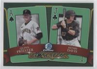 Quinn Priester, Henry Davis #/99