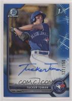 Tucker Toman #/150