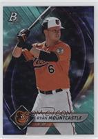 Ryan Mountcastle #/250