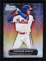 Prospects - Yhoswar Garcia #/199