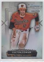 Prospects - Colton Cowser #/199