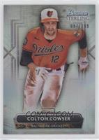 Prospects - Colton Cowser #/199