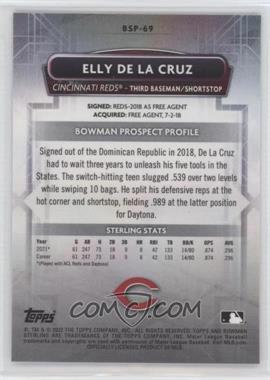Prospects---Elly-De-LA-Cruz.jpg?id=d7541d4f-e368-4b4d-9840-445cc6d8957c&size=original&side=back&.jpg