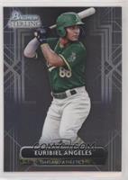 Prospects - Euribiel Angeles