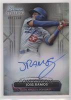 Jose Ramos #/150