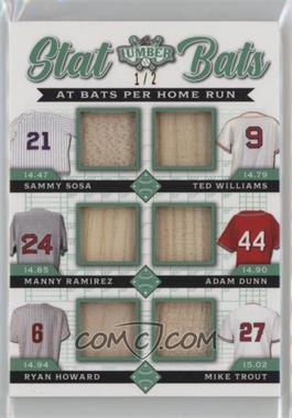 2022 Leaf Lumber - Stat Bats Relics - At Bats Per Home Run - Emerald #SBA08 - Sammy Sosa, Ted Williams, Manny Ramirez, Adam Dunn, Ryan Howard, Mike Trout /2