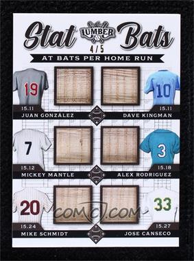 2022 Leaf Lumber - Stat Bats Relics - At Bats Per Home Run - Red #SBA-03 - Juan González, Dave Kingman, Mickey Mantle, Alex Rodriguez, Mike Schmidt, Jose Canseco /5