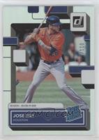 Rated Rookie - Jose Siri #/304