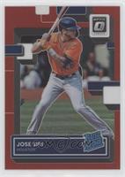 Rated Rookie - Jose Siri #/60