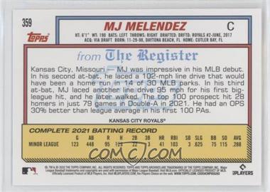 1992-Topps-Major-League-Debut---MJ-Melendez.jpg?id=4b7836c6-5287-49a2-8ad9-109aaa6741bf&size=original&side=back&.jpg