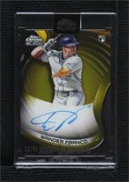 Wander Franco [Uncirculated] #/50