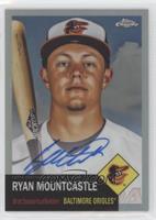 Ryan Mountcastle #/199