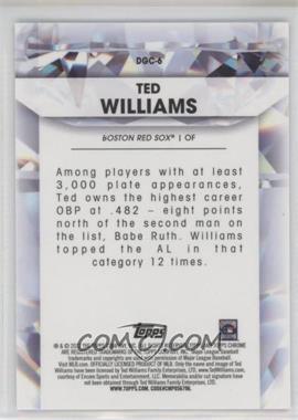 Ted-Williams.jpg?id=ba818523-500f-47b3-a7f8-18f707578782&size=original&side=back&.jpg
