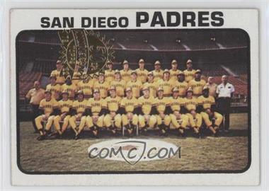 2022 Topps Heritage - 1973 Topps 50th Anniversary Stamped Buybacks #316 - San Diego Padres Team