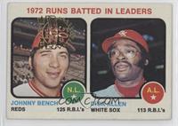 League Leaders - Johnny Bench, Dick Allen [EX to NM]