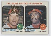 League Leaders - Johnny Bench, Dick Allen