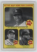 Active Leaders - Nelson Cruz, Miguel Cabrera, Albert Pujols