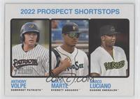 Prospect Stars - Marco Luciano, Anthony Volpe, Noelvi Marte