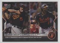 Baltimore Orioles Team #/297