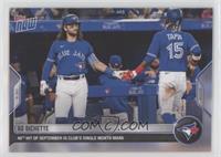 Bo Bichette #/280