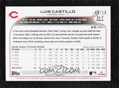 Luis-Castillo.jpg?id=0e1f2c4d-ad65-49cc-813f-5b98cfb4256d&size=original&side=back&.jpg