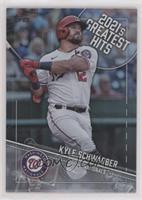 Kyle Schwarber