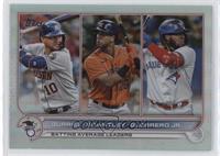 League Leaders - Yuli Gurriel, Michael Brantley, Vladimir Guerrero Jr. [EX …