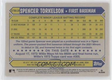 Spencer-Torkelson.jpg?id=f6a16b9a-8d98-4d73-8004-40e87ea87edd&size=original&side=back&.jpg