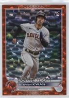 Rookie Debut - Steven Kwan #/299