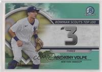 Anthony Volpe #/125