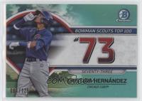 Cristian Hernández #/125