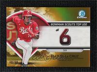 Elly De La Cruz #/50