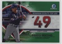 Brayan Rocchio #/99