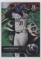 Jose Ramos #/299