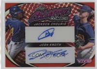 Jackson Chourio, Josh Knoth #/8