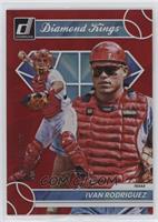 Diamond Kings - Ivan Rodriguez #/2,023